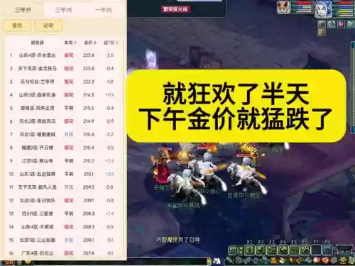 梦幻西游追星踏月价格插图1