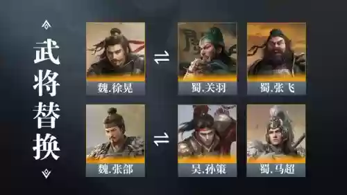 通天于禁阵容插图