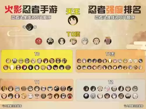 忍者考试290攻略插图1