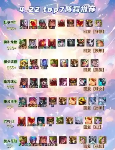 原装阵容插图