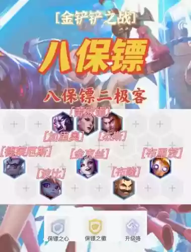 八保镖阵容插图