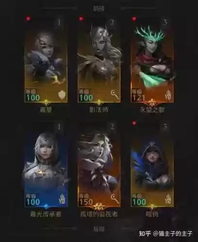 地下城堡3打普通魔神阵容插图