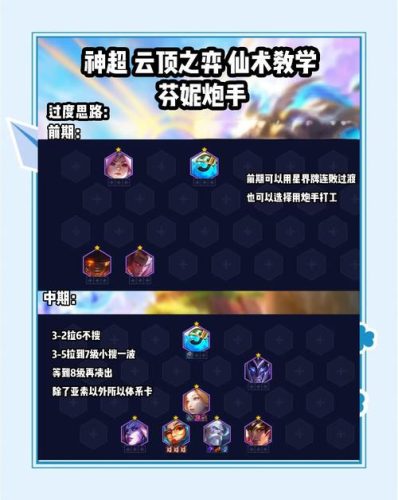 新版火炮阵容插图