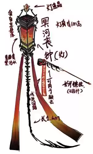 楚留香武器装备摹印插图1