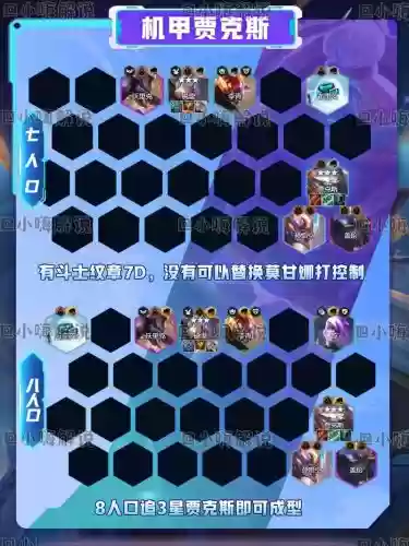 ai强化阵容插图1