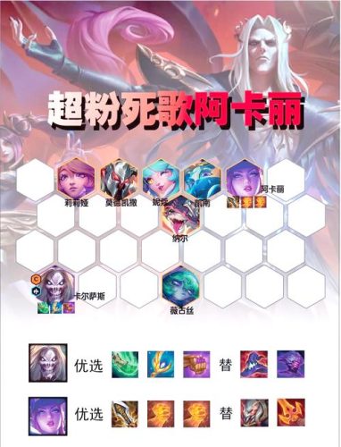 有没有克制阿卡丽的阵容插图1