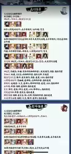 斗技最高阵容插图1