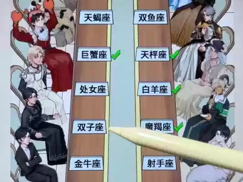 丁座阵容插图1