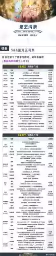 梦幻西游阴德增加公式插图