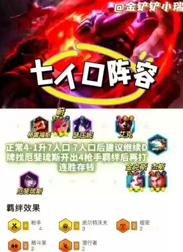 云顶之奕杰斯阵容阵容攻略插图