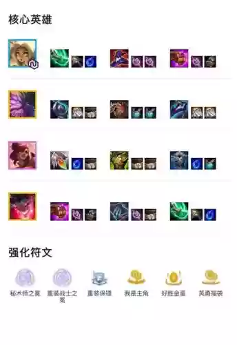 妮蔻主c阵容福星阵容码插图1