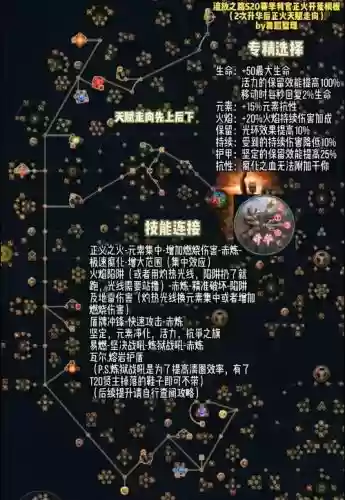 流放之路野蛮人火旋风技能插图1