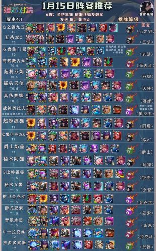 双战神阵容插图1
