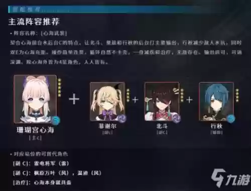 心海过渡阵容插图1