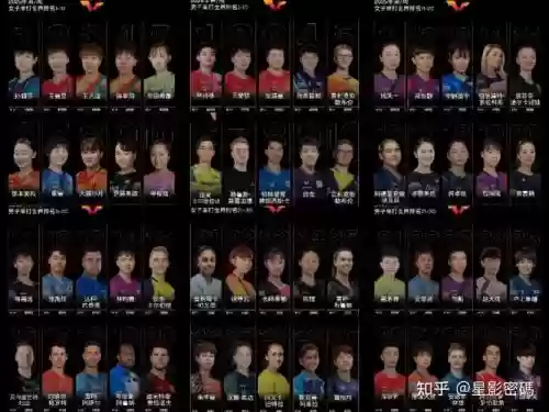 男单乒乓球新加坡8强阵容插图1
