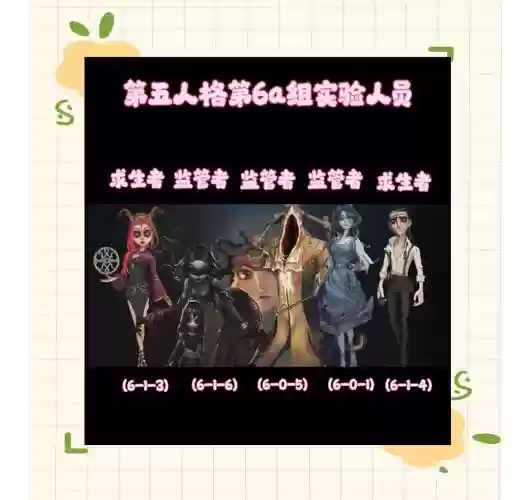 阵容分析教学第五人格模拟插图1