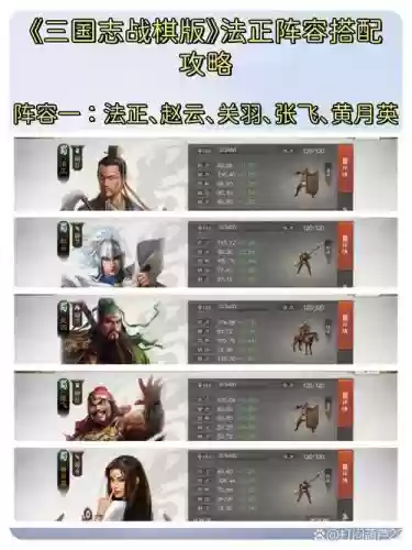 三国志法政阵容怎么配兵插图