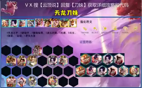 龙9阵容插图