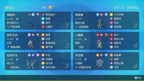 go阵容搭配插图1