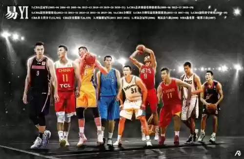 广东易建联历史得分王阵容插图1