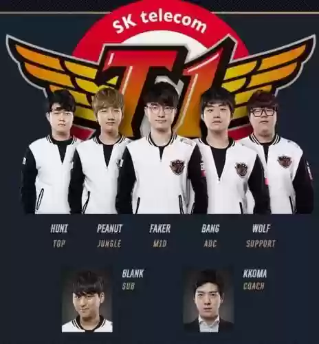 skt阵容表插图1
