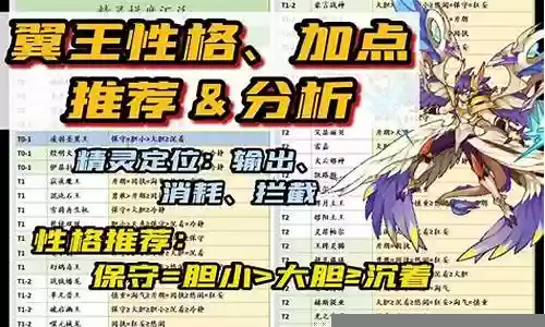 翼王阵容搭配推荐图片高清插图