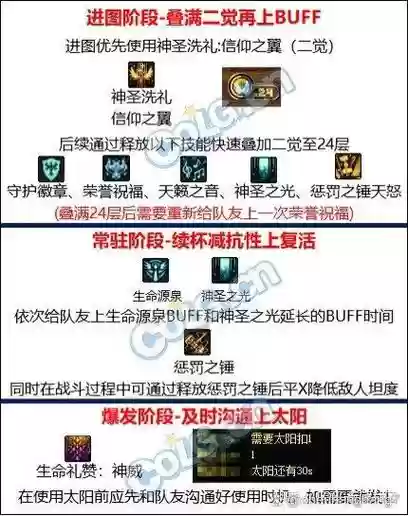 奶爸辅助技能怎么加插图1