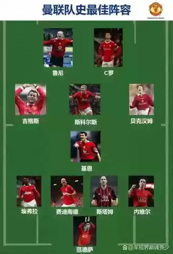 曼联队史最佳三叉戟阵容插图