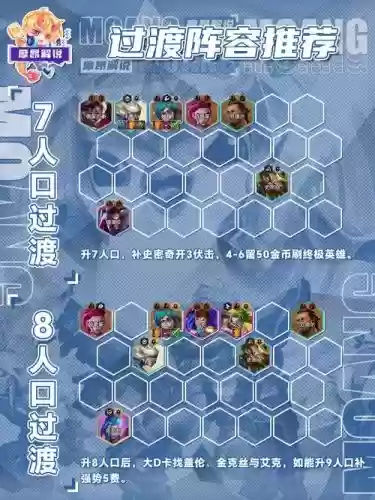 原装阵容插图1