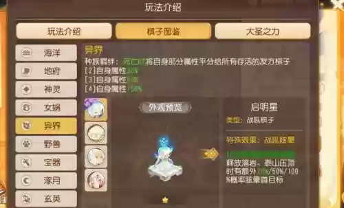异界阵容插图