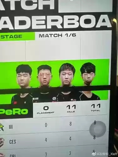 peropgs阵容插图