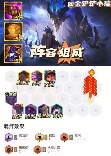 龙王精英阵容插图