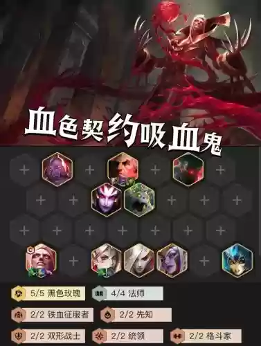 吸血习性阵容插图