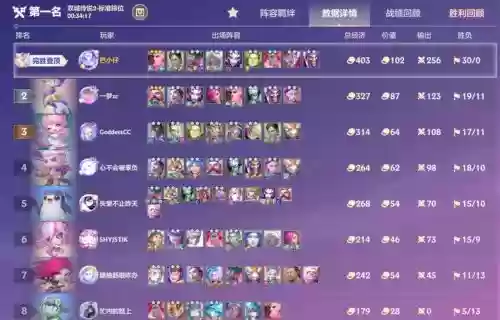 下期加血阵容插图1