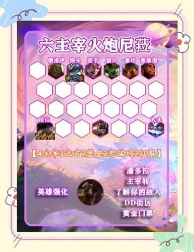 新版火炮阵容插图1
