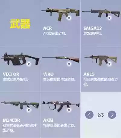 终结者2的武器属性插图