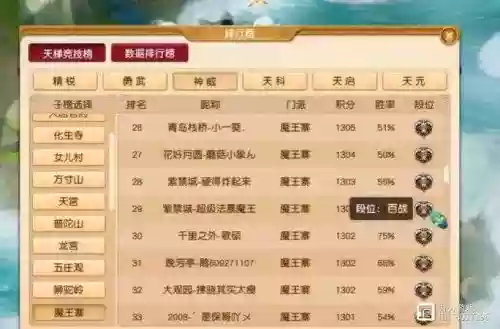 梦幻西游手游好听男生名字大全插图1