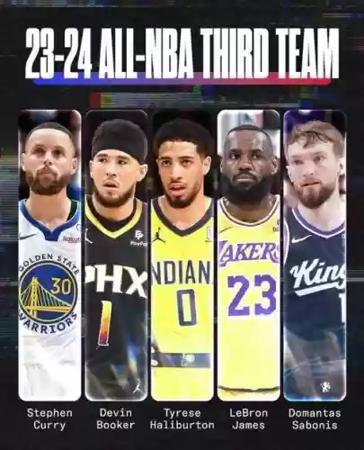 nba阵容加载插图1