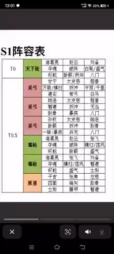 三国志灵动甲给什么阵容插图