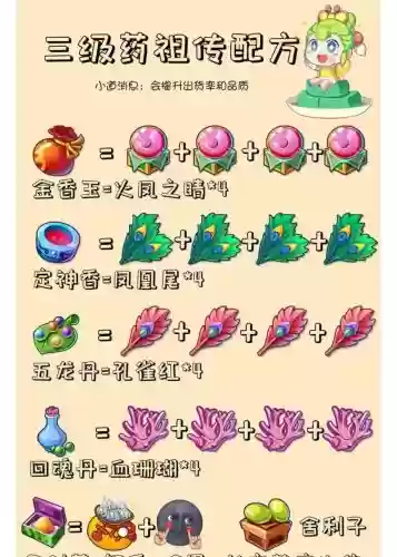 梦幻西游炼药烹饪插图1