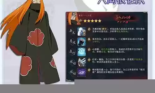 六道佩恩阵容搭配推荐插图