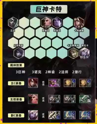 刺狼阵容插图1