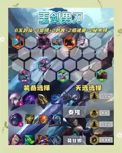 全屏飞刀阵容插图1