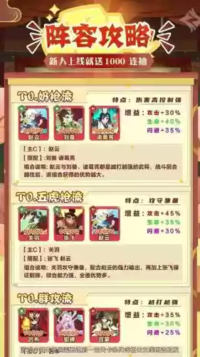 平民打分阵容插图1