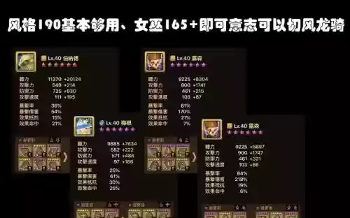 风丑阵容插图