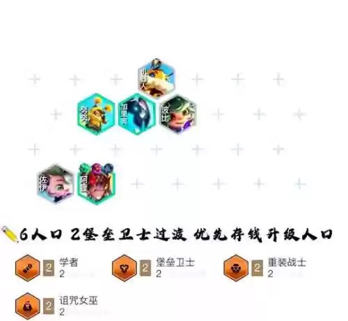 地下城堡3打普通魔神阵容插图1