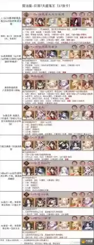 鬼王pve阵容插图1