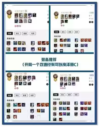 12.6冷门阵容插图
