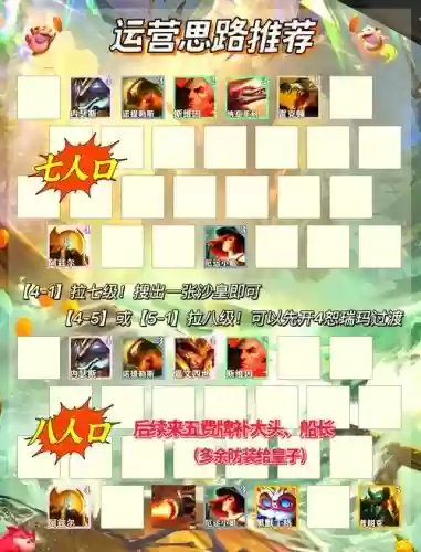 沙皇阵容羁绊插图1
