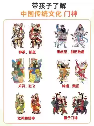 门神阵容配置插图
